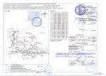 Пример СРЗУ на КПТ