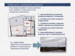 Предприятия, размещаемые в промзоне