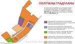 материалы градпланов